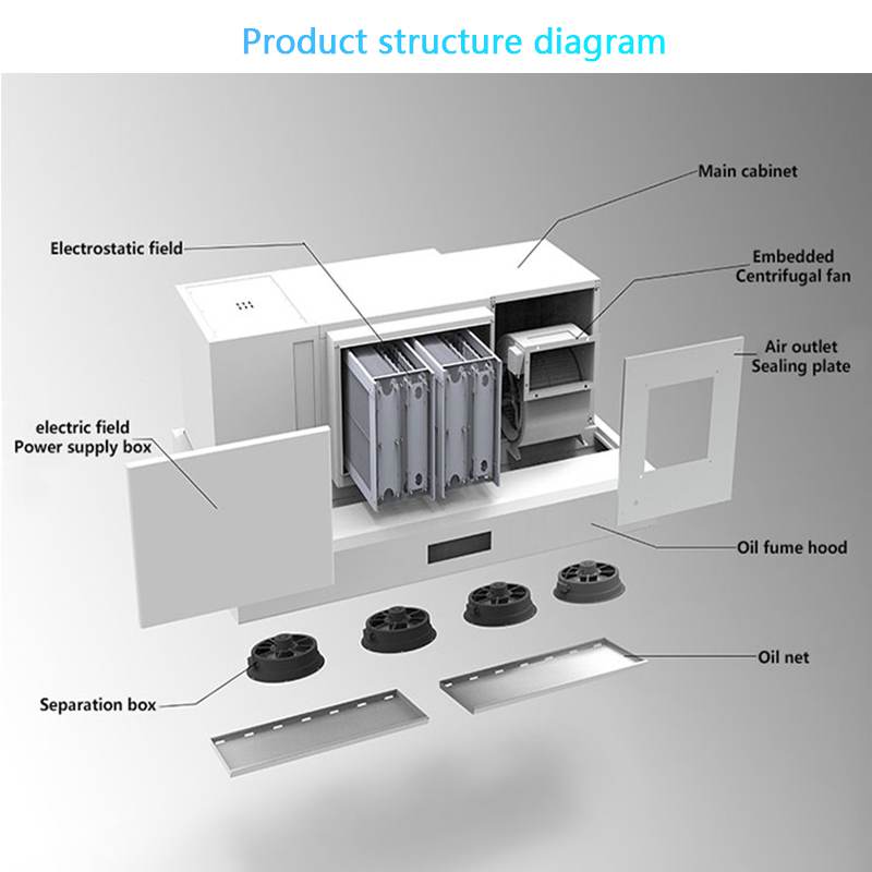Smart Range Hood with ESP  for - Commercial Kitchen Range Hood recension och pris