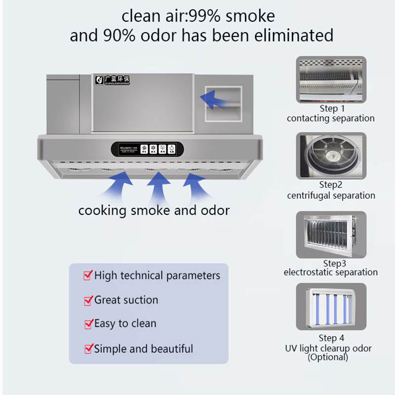 Smart Range Hood with ESP  for - Commercial Kitchen Range Hood recension och pris