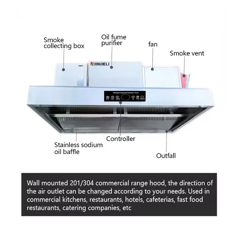 Commercial Customizable 201 St - Commercial Kitchen Ventilation System recension och pris