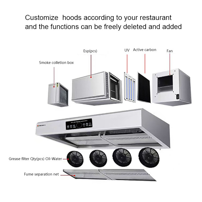 ISO9001 Certified Cooking Smar - Commercial Kitchen Range Hood recension och pris