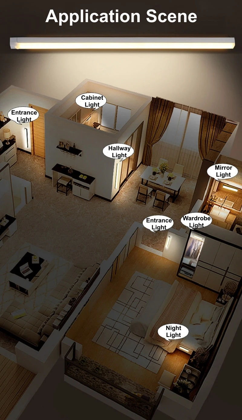 USB Charging LED Lights PIR Mo - Commercial Kitchen Lighting recension och pris