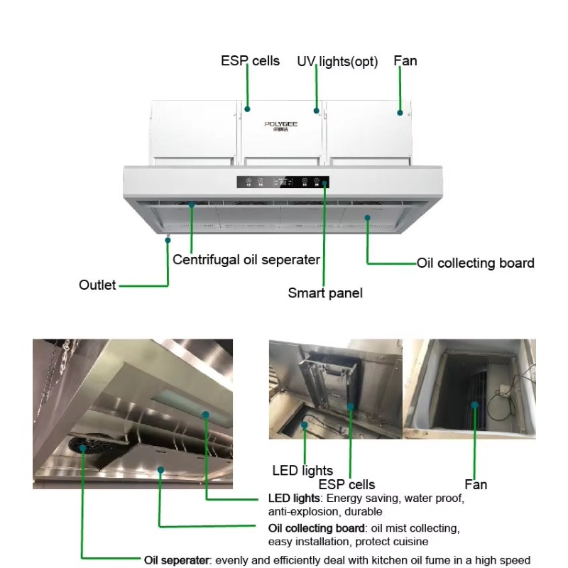 Commercial Customizable 201Sta - Commercial Kitchen Range Hood recension och pris
