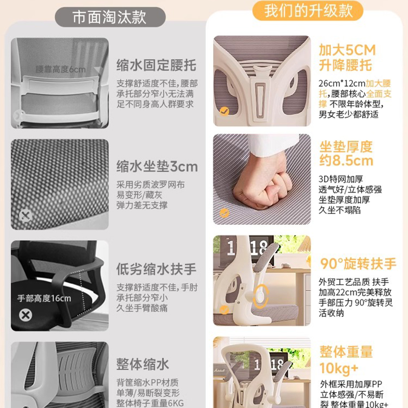 Kitchen Chair on Wheels Child  - Commercial Kitchen On Wheels recension och pris
